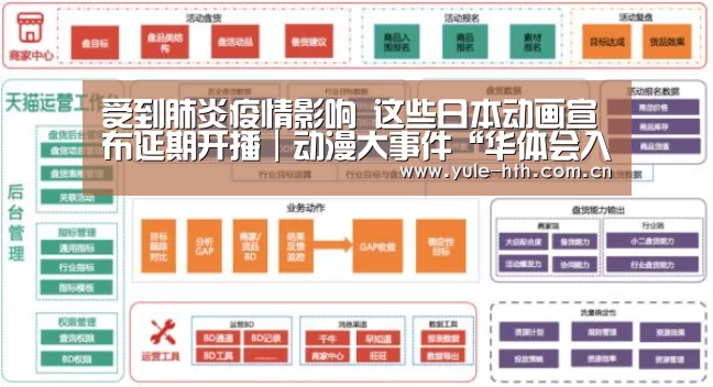 受到肺炎疫情影响 这些日本动画宣布延期开播|动漫大事件“华体会入口”(图4) 华体会入口